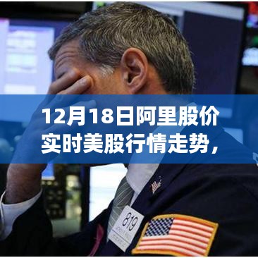 12月18日阿里股價(jià)實(shí)時(shí)美股走勢(shì)分析與指南，掌握股市行情必備