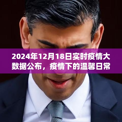疫情大數(shù)據(jù)公布日，溫馨日常的趣事與陪伴