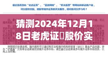 預(yù)測(cè)未來(lái)老虎證劵股價(jià)，自信之旅，超越時(shí)空的學(xué)習(xí)與掌握