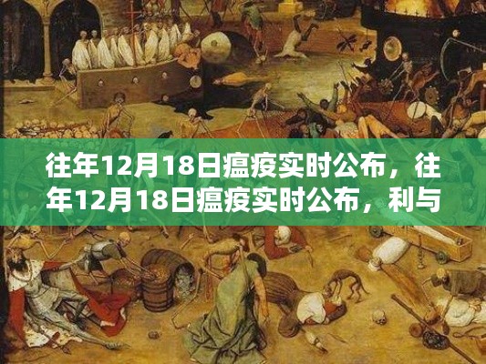 往年12月18日