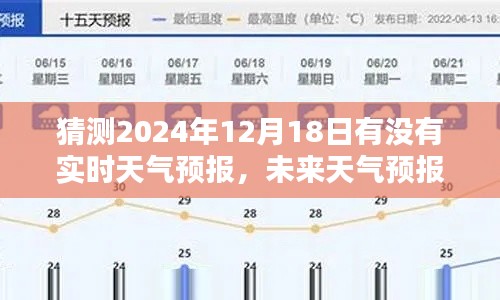 精準(zhǔn)預(yù)測(cè)觸手可及，2024年智能天氣預(yù)報(bào)新紀(jì)元探秘