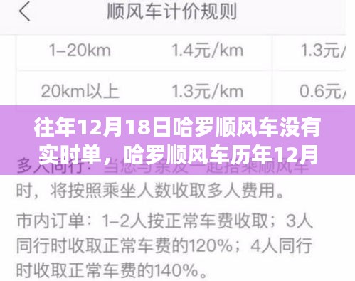 張袂如陰 第4頁