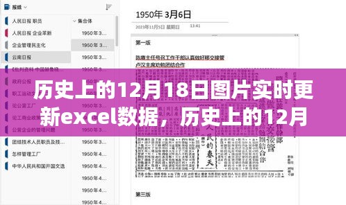 歷史上的12月18日，圖片實時更新與Excel數(shù)據(jù)探索之旅
