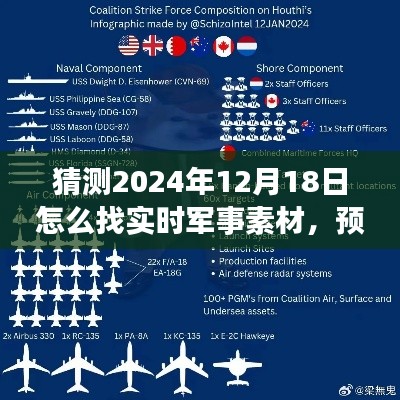 未來(lái)預(yù)測(cè)
