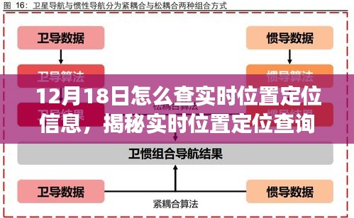 揭秘，如何在12月18日合法獲取精確實(shí)時(shí)位置定位信息的方法與技巧