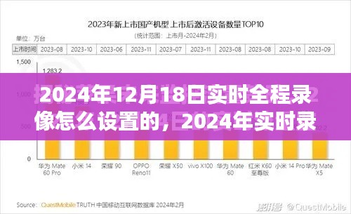 掌握全程錄像技巧，2024年實(shí)時(shí)錄像設(shè)置指南與實(shí)時(shí)錄像步驟