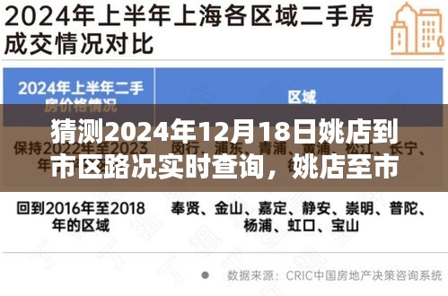 實(shí)時路況查詢
