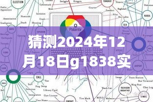 未來之旅