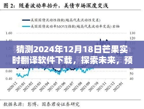 探索未來(lái)，預(yù)測(cè)2024年芒果實(shí)時(shí)翻譯軟件下載趨勢(shì)及下載體驗(yàn)