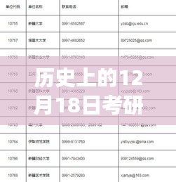 心靈平靜之旅