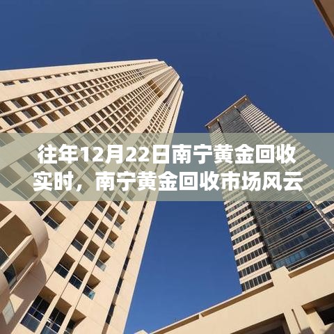 實(shí)時行情