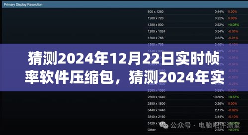 探索未來技術，預測2024年實時幀率軟件壓縮包發(fā)展趨勢與前景展望
