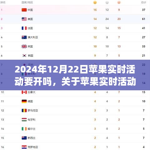 蘋果實時活動開啟倒計時，2024年12月22日開啟流程詳解與指南（初學者+進階用戶）