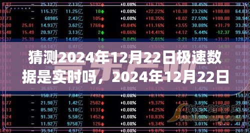 2024年12月22日極速數(shù)據(jù)實(shí)時(shí)性預(yù)測及其深遠(yuǎn)影響