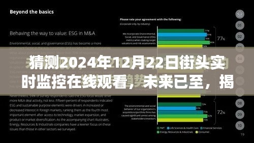 揭秘未來街頭實時監(jiān)控，2024年在線觀看的高科技奇跡，街頭實時畫面一網打盡！