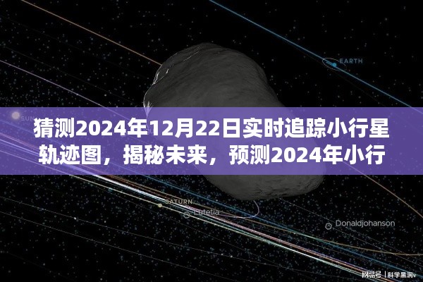揭秘未來，小行星軌跡圖的實時追蹤技術(shù)預(yù)測與揭秘，2024年小行星軌跡圖預(yù)測分析
