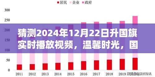 國旗下的約定與陪伴，溫馨時(shí)光，迎接2024年升國旗實(shí)時(shí)播放視頻