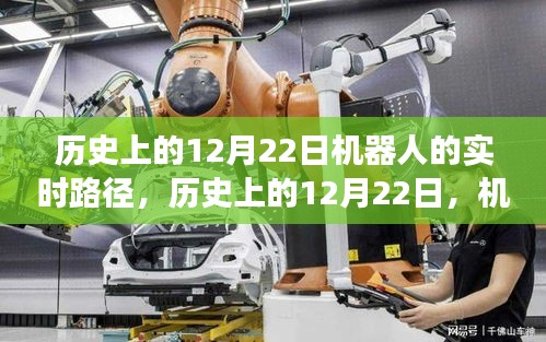 歷史上的12月22日，機(jī)器人實時路徑探索之旅回顧