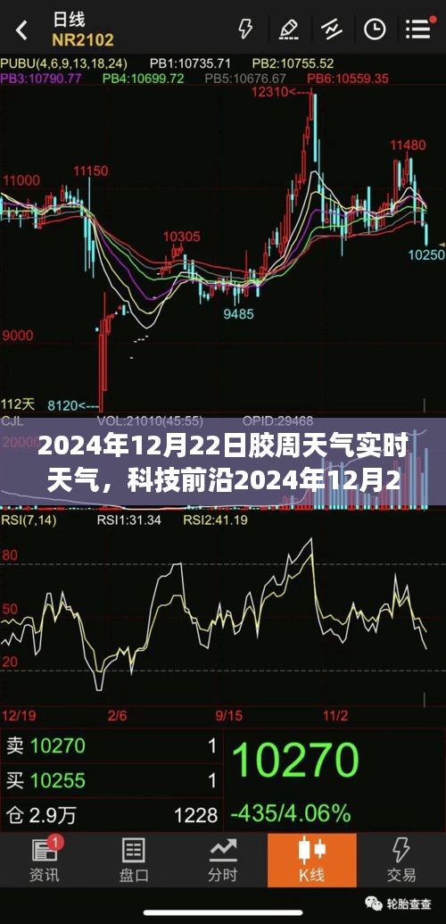 智能實(shí)時(shí)天氣系統(tǒng)引領(lǐng)未來(lái)生活，膠州天氣預(yù)報(bào)（2024年12月22日）