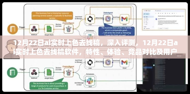 AI實(shí)時(shí)上色去線稿軟件深度評(píng)測(cè)，特性、體驗(yàn)、競(jìng)品對(duì)比及用戶分析