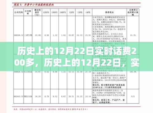 張口掉舌 第4頁(yè)