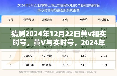 黃V與實(shí)時(shí)號(hào)，預(yù)測(cè)與回顧，揭秘2024年12月22日的趨勢(shì)與挑戰(zhàn)