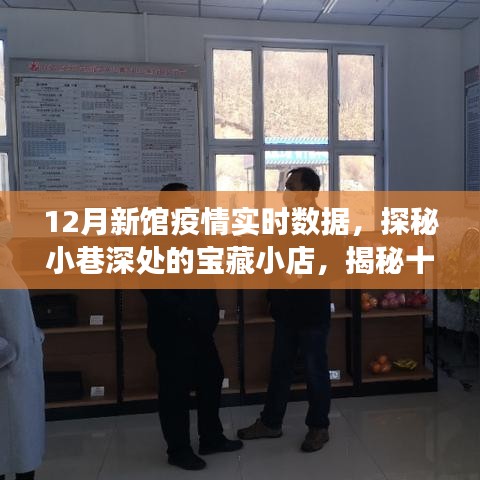 探秘寶藏小店與十二月新館疫情實(shí)時數(shù)據(jù)的背后故事