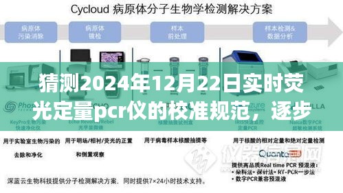 逐步指南，預(yù)測(cè)與校準(zhǔn)實(shí)時(shí)熒光定量PCR儀規(guī)范至2024年12月22日的技術(shù)展望