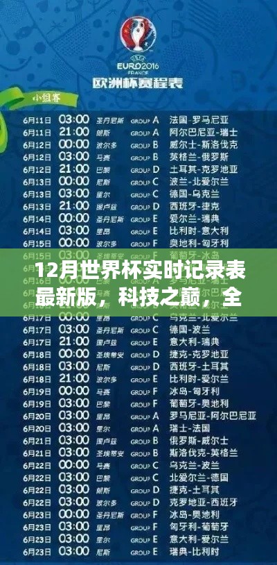 科技引領(lǐng)