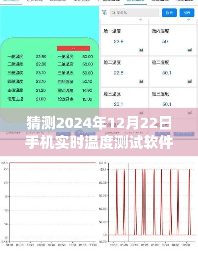 勵(lì)志之旅