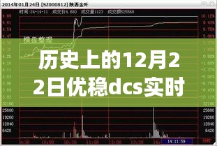 回顧與展望