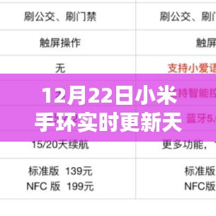 攀高接貴 第4頁