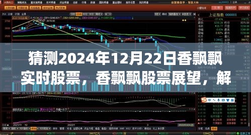 2024年視角
