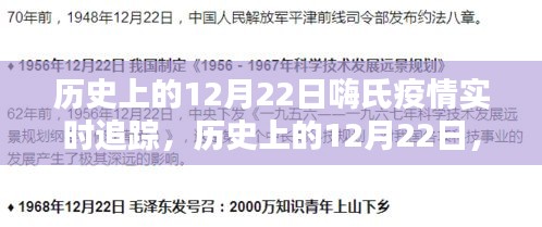 歷史上的12月22日，嗨氏疫情實時追蹤三大要點(diǎn)概覽