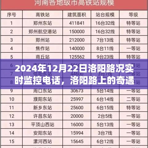 溫情故事