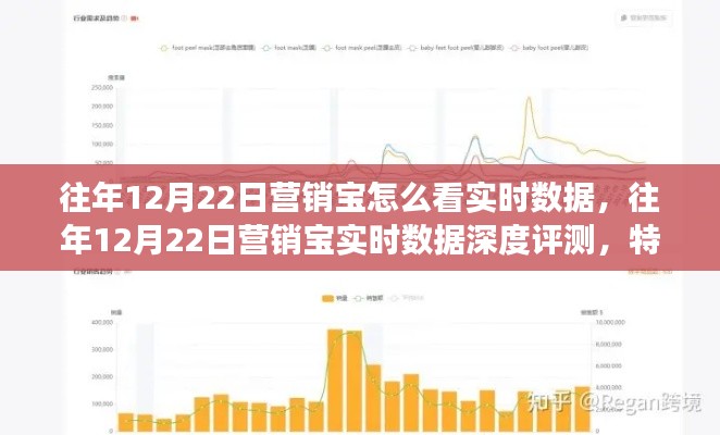 特性與體驗(yàn)