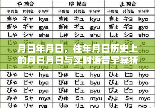 歷史月日揭秘，語(yǔ)音字幕猜測(cè)與時(shí)光回溯