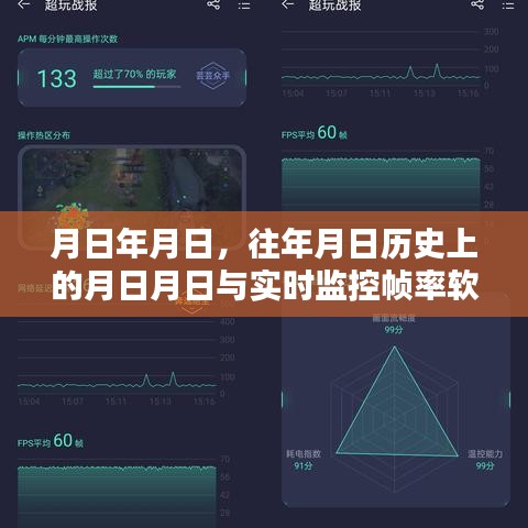 歷史日期與實(shí)時(shí)幀率軟件的奇妙結(jié)合探索