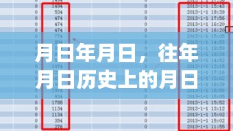 省吃儉用 第3頁