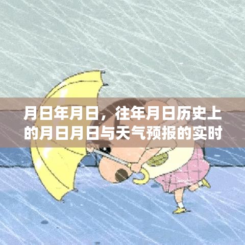 歷史與天氣預(yù)報(bào)的實(shí)時(shí)觀察對(duì)比，月日對(duì)比解析