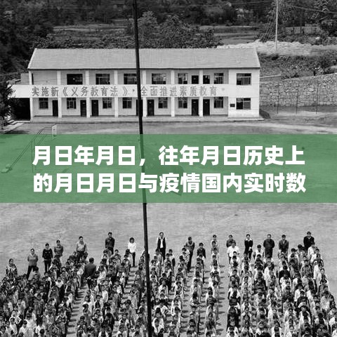 歷史月日與疫情數(shù)據(jù)展望，猜測與實時動態(tài)分析