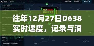 D638實(shí)時(shí)速度洞察，歷年12月27日數(shù)據(jù)記錄