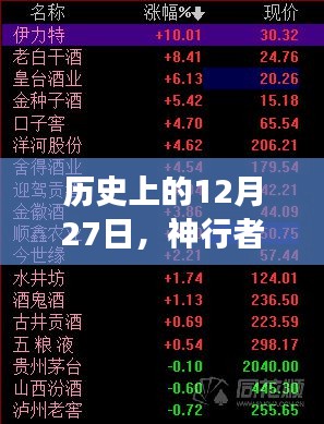 布被瓦器 第4頁