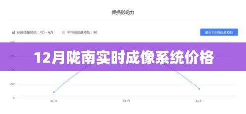 隴南實(shí)時(shí)成像系統(tǒng)最新報(bào)價(jià)