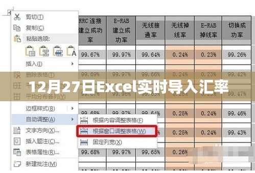Excel實(shí)時(shí)導(dǎo)入?yún)R率更新通知，12月27日匯率更新數(shù)據(jù)上線