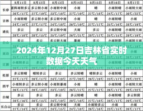 吉林省今日天氣實時數(shù)據(jù)報告，2024年12月27日