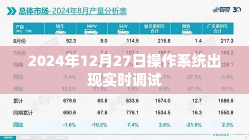 實時調(diào)試，操作系統(tǒng)的新里程碑，2024年深度解析