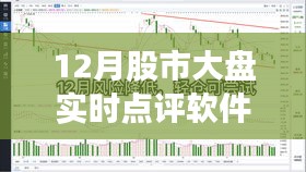 股市大盤(pán)實(shí)時(shí)點(diǎn)評(píng)軟件，深度解析市場(chǎng)走勢(shì)
