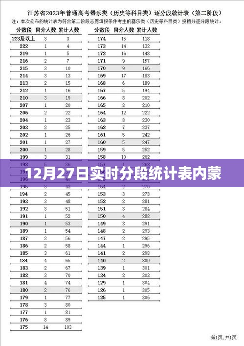 持之以恒 第3頁(yè)