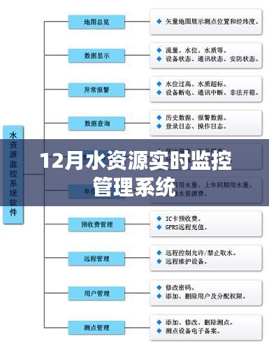如鳥獸散 第4頁